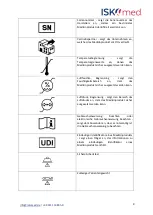 Preview for 8 page of ISKO KOCH ISKOmed Multidorm Mobil Instructions For Use Manual