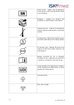 Preview for 33 page of ISKO KOCH ISKOmed Multidorm Mobil Instructions For Use Manual