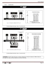 Предварительный просмотр 15 страницы Iskra PFC max 12 User Manual