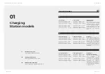 Preview for 4 page of ISKRAEMECO GL Charge User Manual