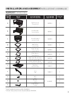 Предварительный просмотр 3 страницы ISLAND RETREAT NU6895 Assembly Instructions Manual