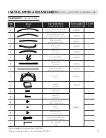 Preview for 3 page of ISLAND RETREAT NU6911 Assembly Instructions Manual