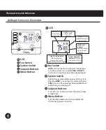 Предварительный просмотр 8 страницы Islandaire 6041228 Installation And Operation Manual