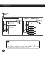 Предварительный просмотр 12 страницы Islandaire 6041228 Installation And Operation Manual