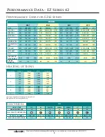 Предварительный просмотр 11 страницы Islandaire EZ DR.PTAC Series Engineering Manual