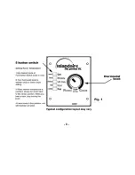 Предварительный просмотр 11 страницы Islandaire EZ Series 25 Operating & Maintenance Manual