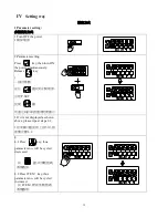 Предварительный просмотр 15 страницы ISM SV-250 Instruction Manual