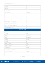 Preview for 26 page of iSMA CONTROLLI BACnet iSMA-B-MINI User Manual