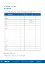 Preview for 28 page of iSMA CONTROLLI BACnet iSMA-B-MINI User Manual