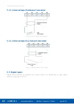 Preview for 30 page of iSMA CONTROLLI BACnet iSMA-B-MINI User Manual