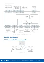 Предварительный просмотр 12 страницы iSMA CONTROLLI iSMA-B-FCU User Manual