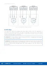 Предварительный просмотр 24 страницы iSMA CONTROLLI iSMA-B-FCU User Manual