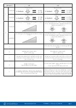 Предварительный просмотр 5 страницы iSMA CONTROLLI MVH56Ex Manual