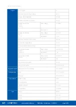 Предварительный просмотр 6 страницы iSMA CONTROLLI SfAR-1M-1AI1DO User Manual