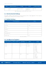 Предварительный просмотр 9 страницы iSMA CONTROLLI SfAR-1M-1AI1DO User Manual