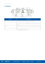 Предварительный просмотр 11 страницы iSMA CONTROLLI SfAR-1M-1AI1DO User Manual