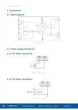 Предварительный просмотр 12 страницы iSMA CONTROLLI SfAR-1M-1AI1DO User Manual