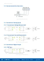 Предварительный просмотр 13 страницы iSMA CONTROLLI SfAR-1M-1AI1DO User Manual