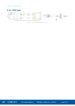 Предварительный просмотр 14 страницы iSMA CONTROLLI SfAR-1M-1AI1DO User Manual