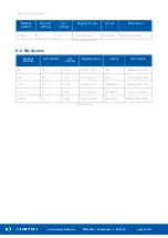 Предварительный просмотр 18 страницы iSMA CONTROLLI SfAR-1M-1AI1DO User Manual