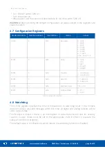 Preview for 10 page of iSMA CONTROLLI SfAR-S-16RO User Manual