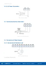 Preview for 13 page of iSMA CONTROLLI SfAR-S-16RO User Manual