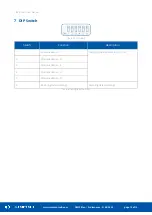 Preview for 15 page of iSMA CONTROLLI SfAR-S-16RO User Manual