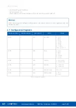 Preview for 12 page of iSMA CONTROLLI SfAR-S-6TI User Manual