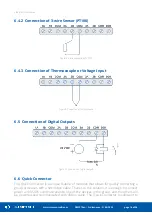 Preview for 16 page of iSMA CONTROLLI SfAR-S-6TI User Manual