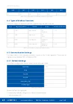 Предварительный просмотр 11 страницы iSMA CONTROLLI SfAR-S-8AI2DO User Manual