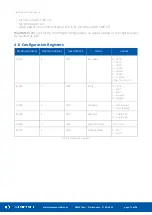 Предварительный просмотр 12 страницы iSMA CONTROLLI SfAR-S-8AI2DO User Manual