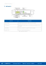 Предварительный просмотр 13 страницы iSMA CONTROLLI SfAR-S-8AI2DO User Manual