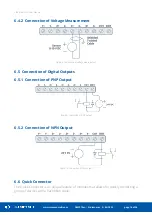 Предварительный просмотр 16 страницы iSMA CONTROLLI SfAR-S-8AI2DO User Manual