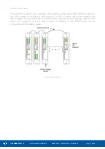 Предварительный просмотр 17 страницы iSMA CONTROLLI SfAR-S-8AI2DO User Manual