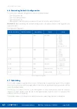 Предварительный просмотр 12 страницы iSMA CONTROLLI SfAR-S-8DI8DO User Manual