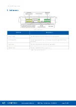 Предварительный просмотр 13 страницы iSMA CONTROLLI SfAR-S-8DI8DO User Manual