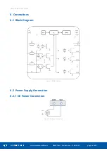 Предварительный просмотр 14 страницы iSMA CONTROLLI SfAR-S-8DI8DO User Manual