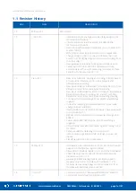 Preview for 7 page of iSMA 4I4O-H User Manual