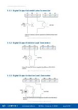 Preview for 31 page of iSMA 4I4O-H User Manual