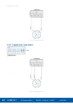 Предварительный просмотр 19 страницы iSMA B-FCU User Manual