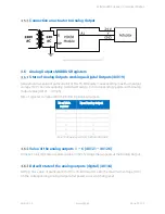 Preview for 29 page of iSMA iSMA-B-4I4O-H User Manual