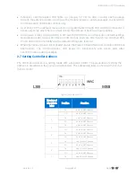 Preview for 13 page of iSMA iSMA-B-FCU Series User Manual