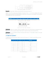 Preview for 14 page of iSMA iSMA-B-FCU Series User Manual