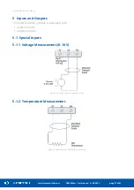 Предварительный просмотр 12 страницы iSMA iSMA-B-W0202 User Manual