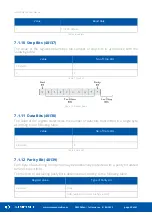 Предварительный просмотр 20 страницы iSMA iSMA-B-W0202 User Manual