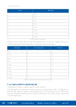 Предварительный просмотр 23 страницы iSMA iSMA-B-W0202 User Manual