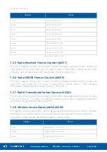 Предварительный просмотр 24 страницы iSMA iSMA-B-W0202 User Manual