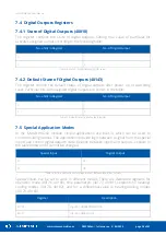 Предварительный просмотр 28 страницы iSMA iSMA-B-W0202 User Manual