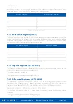 Предварительный просмотр 33 страницы iSMA iSMA-B-W0202 User Manual