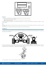 Preview for 3 page of iSMA MVE2 Series Manual